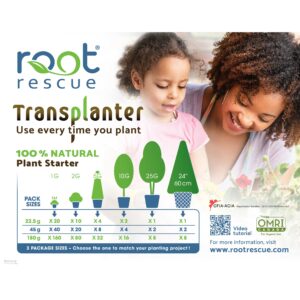 Root Rescue Poster